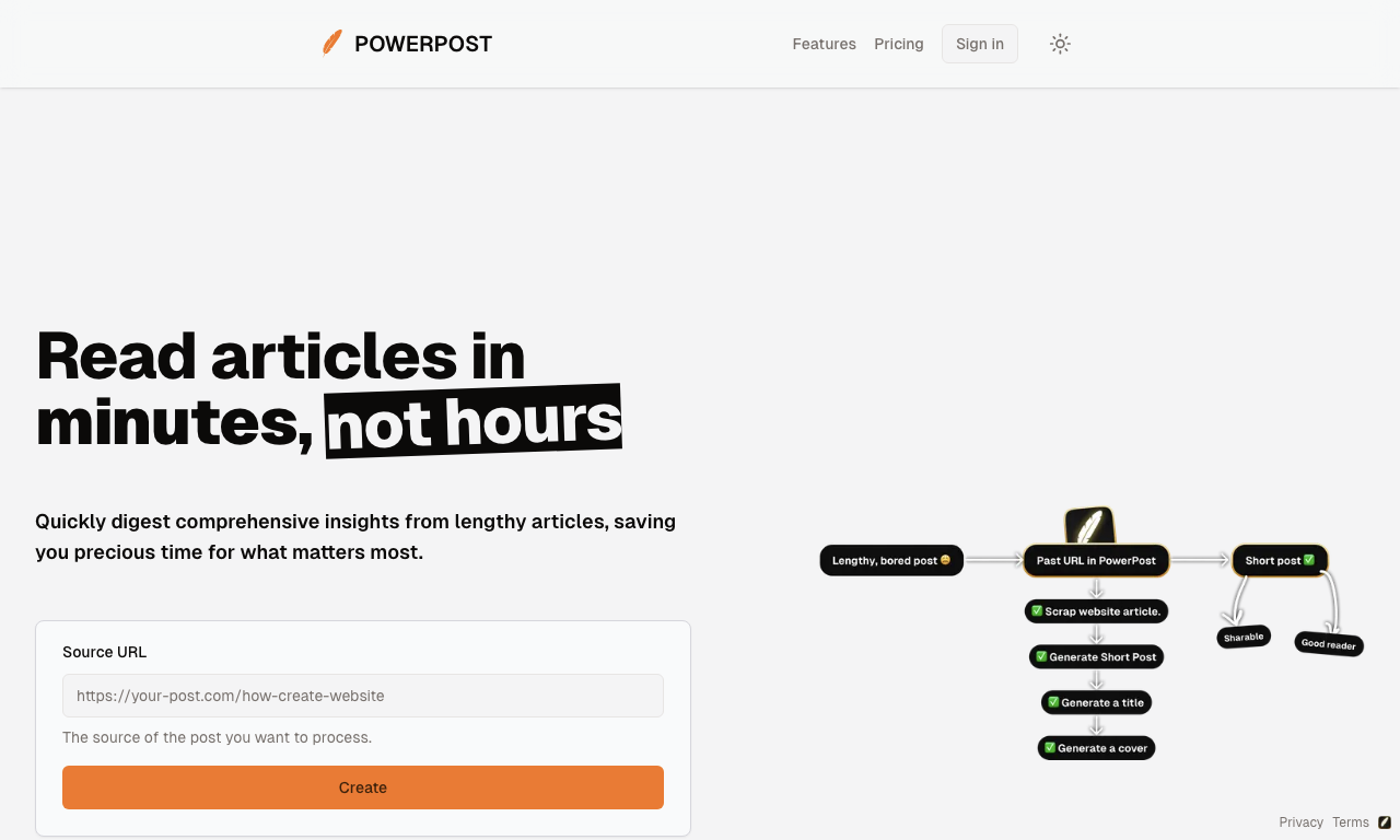 PowerPost — интерфейс